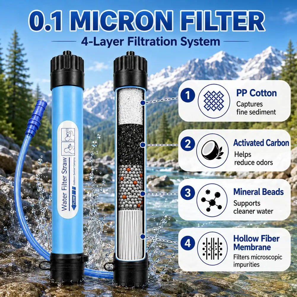 Camping Gravity Water Bag With Water Filter And Hose Folding Water Filter Straw Water Bag Filtering Bucket Bag Survival Gear